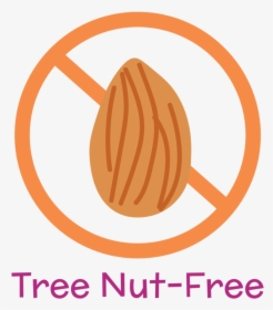 Tree Nut Free Icon Nomster Chef - Sign, HD Png Download, Free Download
