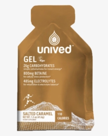 Salted Caramel - Unived Energy Gel, HD Png Download, Free Download