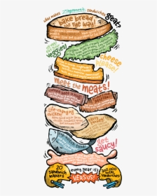 A Stack Of All The Things That Make Our Sandwiches - Zingerman Deli Menu, HD Png Download, Free Download