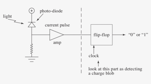 Diagram, HD Png Download, Free Download