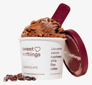 Sweet Png, Transparent Png, Free Download