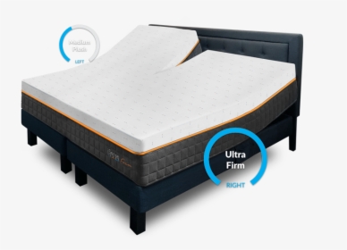 Bed Frame, HD Png Download, Free Download