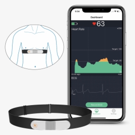 Visualbeat™ Heart Rate Monitor - Ecg Monitoring App, HD Png Download, Free Download