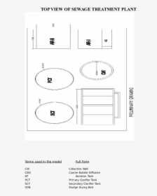 Diagram, HD Png Download, Free Download