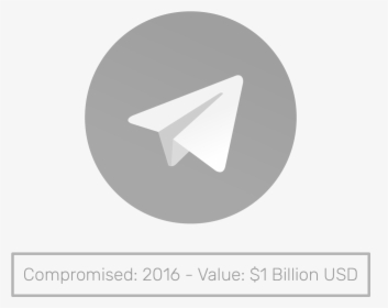 Telegram Icon Gray Png, Transparent Png, Free Download