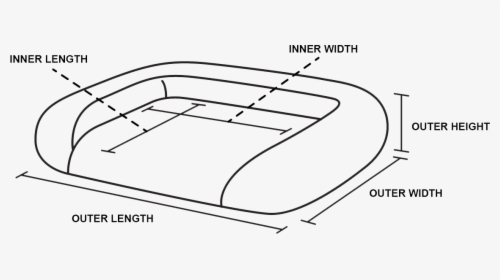 Diagram, HD Png Download, Free Download