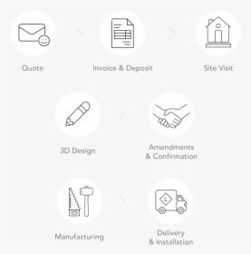 Bespoke Infographic Icons, HD Png Download, Free Download