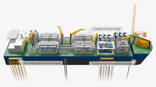 Diagram, HD Png Download, Free Download