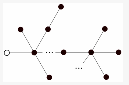 Circle, HD Png Download, Free Download