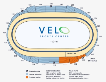 Velodrome1 - Sport Center, HD Png Download, Free Download