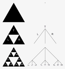 Sierpinski Triangle With Tree Diagram Addresses - Tessellation Triangle, HD Png Download, Free Download