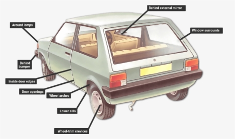 Where To Check A Car For Rust - Chrysler Sunbeam, HD Png Download, Free Download