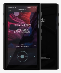 Hiby R5 Digital Player, HD Png Download, Free Download