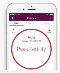 Fertility App, HD Png Download, Free Download