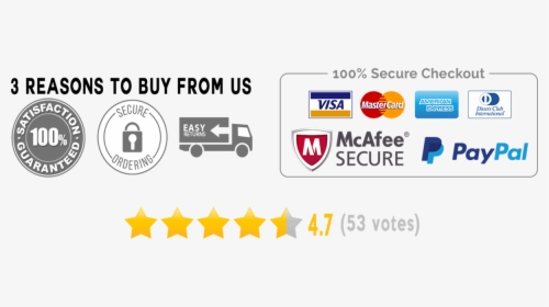 Safe And Secure Checkout Transparent, HD Png Download, Free Download