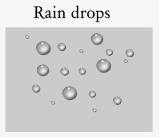 Raindrops - Circle, HD Png Download, Free Download