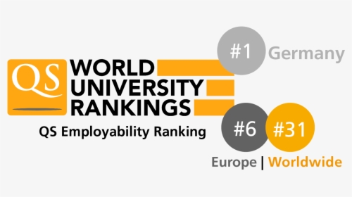 Transparent Ranking Png - Qs World University Rankings, Png Download, Free Download