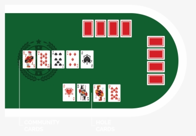 The Poker Hand - Gambling, HD Png Download, Free Download