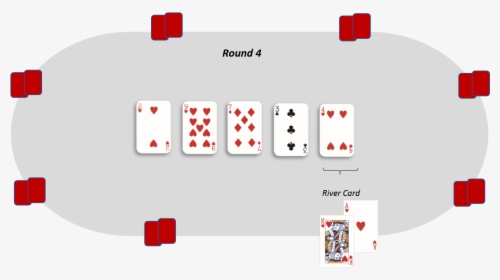 Hand As Per The Poker Hand Table And Accordingly You - Card Game, HD Png Download, Free Download