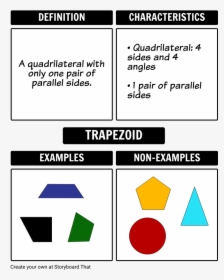 Non Examples Of A Trapezoid, HD Png Download, Free Download
