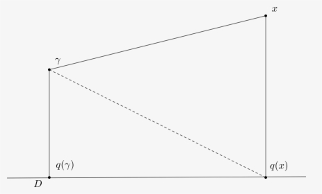 Diagram, HD Png Download, Free Download