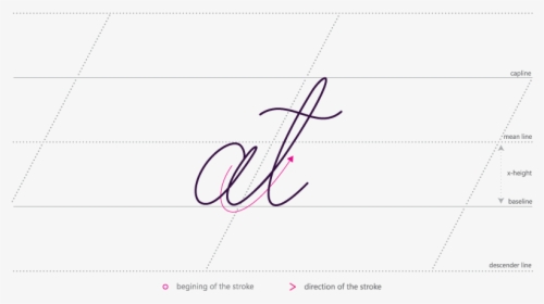 How To Connect Cursive A With T - Handwriting, HD Png Download, Free Download
