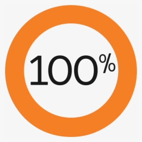 Pie Graph Showing 100% - Princeton Acceptance Rate 2027, HD Png Download, Free Download
