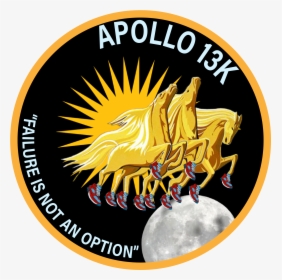 Apollo 13, HD Png Download, Free Download