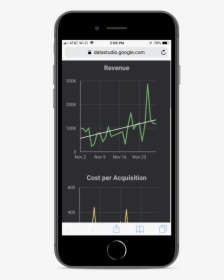 Dashboard Iphone8spacegrey Portrait - Google Data Studio Mobile, HD Png Download, Free Download