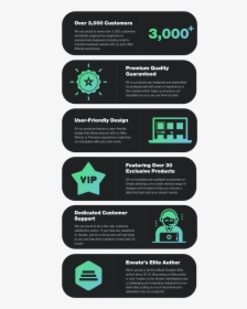 About Us Overview Vdeesign 2 00000 - Flyer, HD Png Download, Free Download