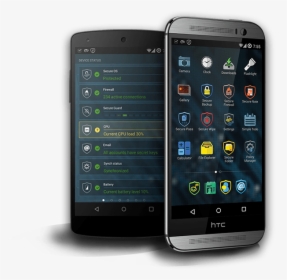 Encrypted Phone, HD Png Download, Free Download
