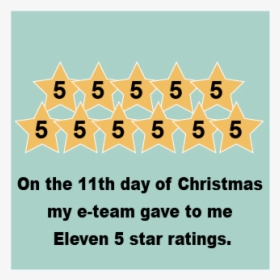 On The Eleventh Day Of Christmas My E-team Gave To - Triangle, HD Png Download, Free Download