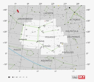 Canes Venatici Constellation, HD Png Download, Free Download