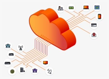 Diagram, HD Png Download, Free Download