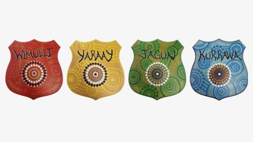 All Four Shields - Circle, HD Png Download, Free Download