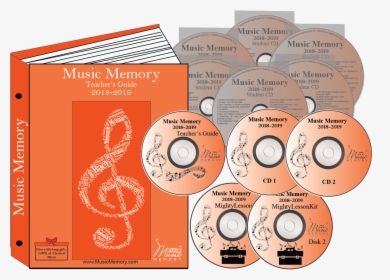 Cd, HD Png Download, Free Download