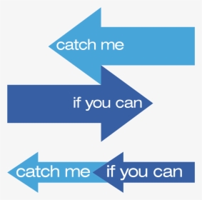 Catch Me If You Can Logo Png Transparent - Catch Me If You Can Filmplakat, Png Download, Free Download