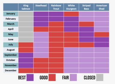 Red Moon Hunting Chart - Hunting Charts, HD Png Download, Free Download