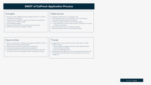 Swot Analysis, HD Png Download, Free Download