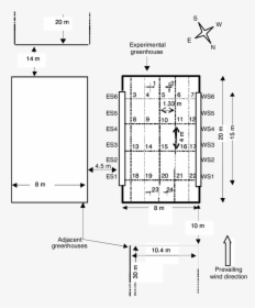 Diagram, HD Png Download, Free Download
