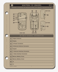 An/psn-13 Quick - Dagr J4, HD Png Download, Free Download