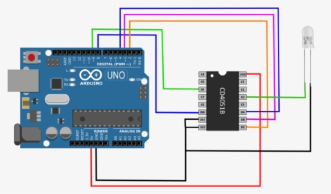Arduino Mux Led - Digital And Analog Pins In Arduino, HD Png Download, Free Download