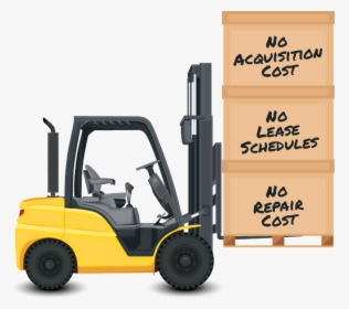 Hcoinnovations Forklift Labeledboxes - Car, HD Png Download, Free Download