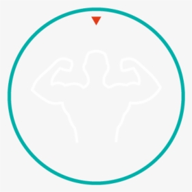 Evaluation - Circle, HD Png Download, Free Download