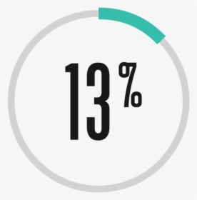 13percent - Circle, HD Png Download, Free Download