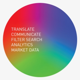 Circle, HD Png Download, Free Download
