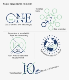Circle, HD Png Download, Free Download