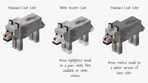 Wolf Coat Patterns Minecraft - Minecraft Cat Fur Coats, HD Png Download, Free Download