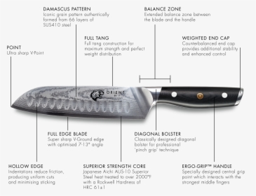 Damascus Series 7 Inch Santoku Knife - Utility Knife, HD Png Download, Free Download