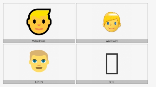 Person With Blond Hair On Various Operating Systems - Character Globe Unicode, HD Png Download, Free Download